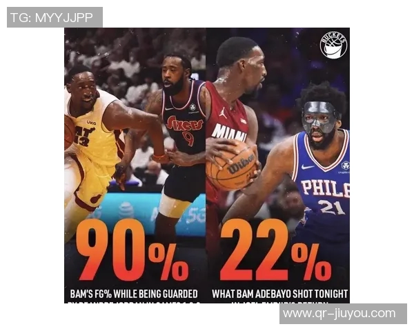 黄蜂交易阿德巴约小乔丹克尼佩尔及三首轮选秀权齐送出