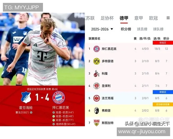 火力全开！拜仁德甲连续18场进2球冲击历史纪录