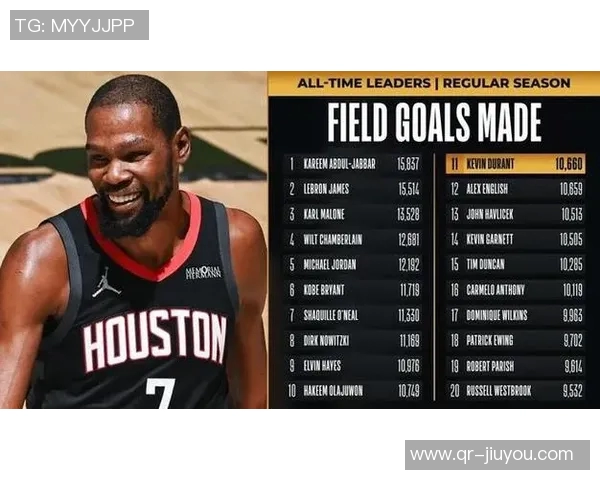 杜兰特盛赞申京回归称其具全明星潜力场均数据惊人