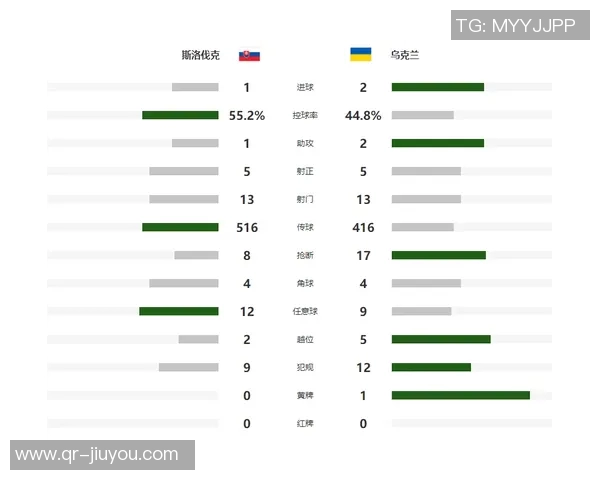 马竞今日训练动态汉茨科因孩子出生缺席卡尔多索未现身国家队训练